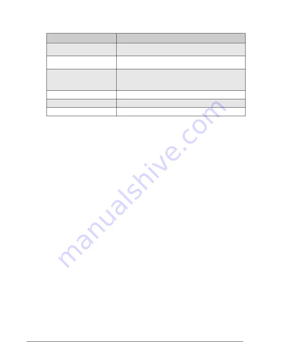 D-Link DSN-3400 User Manual Download Page 94