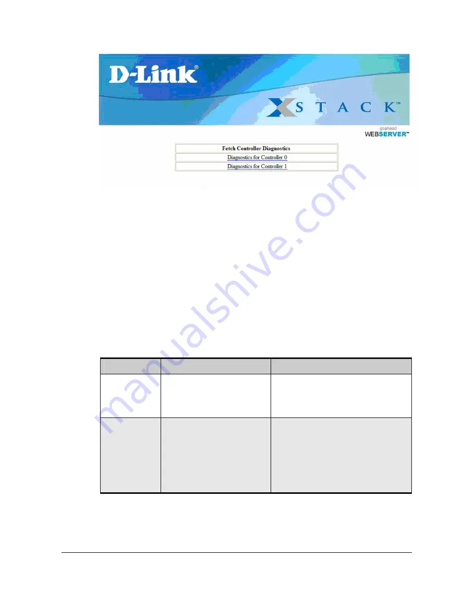 D-Link DSN-5210-10 - xStack Storage Area Network Array Hard Drive Software Manual Download Page 139