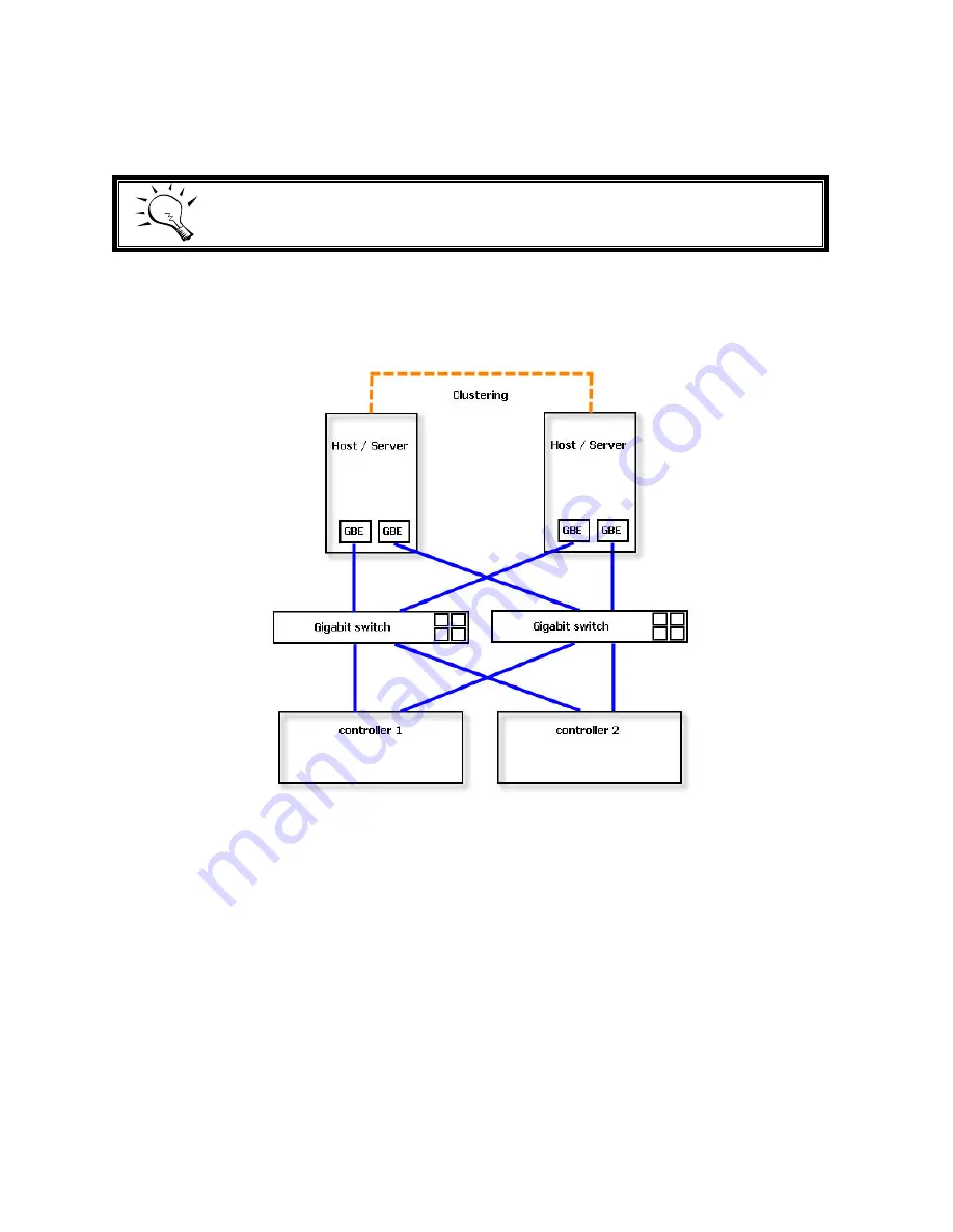 D-Link DSN-6110 Скачать руководство пользователя страница 26