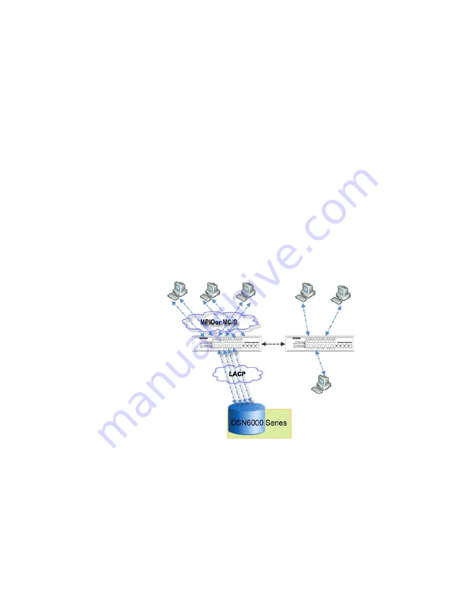 D-Link DSN-640 Скачать руководство пользователя страница 108