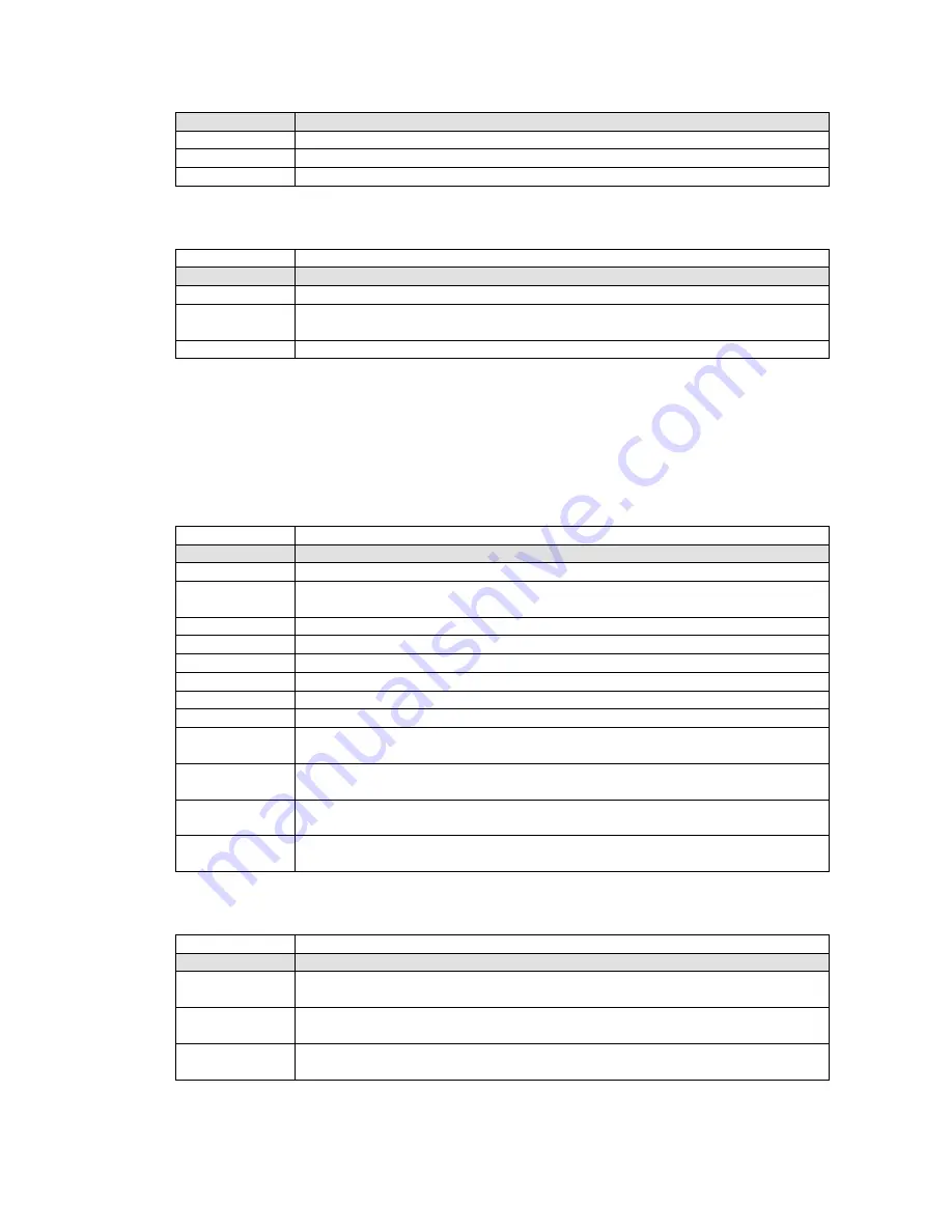 D-Link DSN-640 User Manual Download Page 134