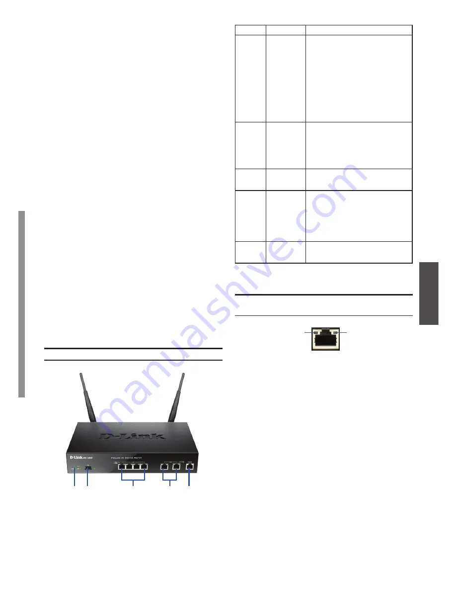 D-Link DSR-1000AC Скачать руководство пользователя страница 15