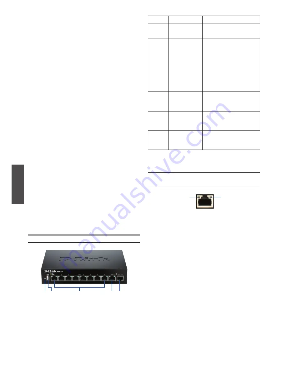 D-Link DSR-250 Quick Installation Manual Download Page 14