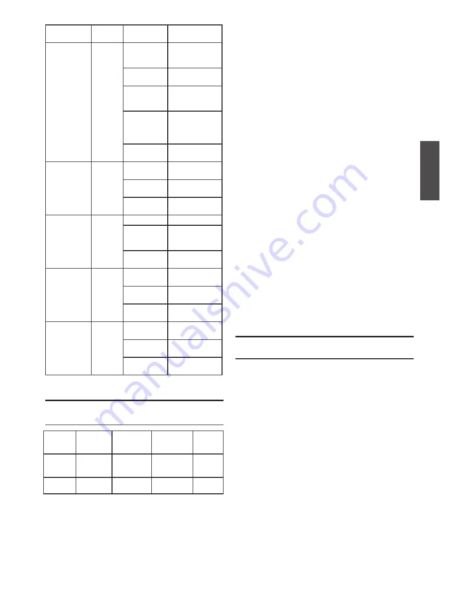 D-Link DSR-250N Quick Installation Manual Download Page 9