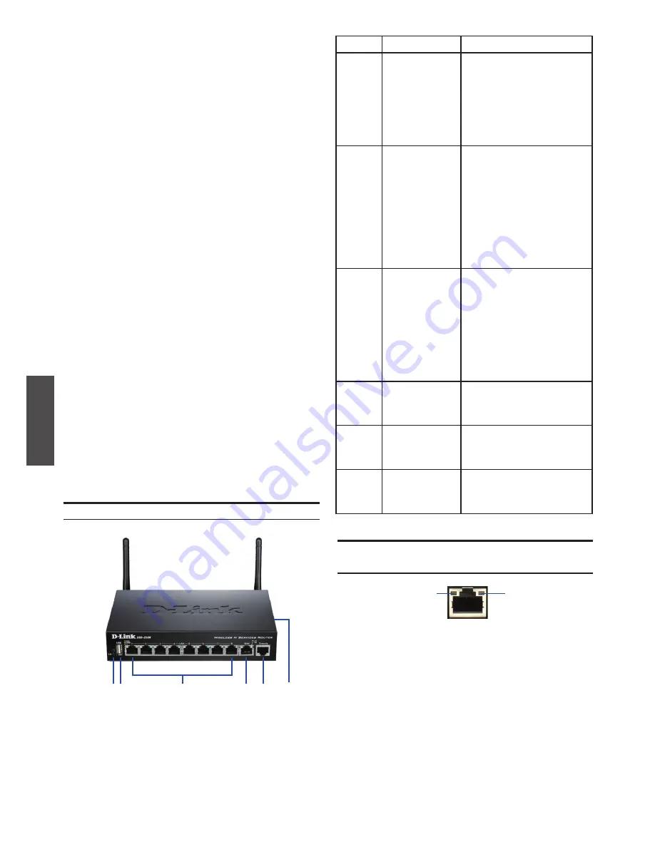 D-Link DSR-250N Quick Installation Manual Download Page 14