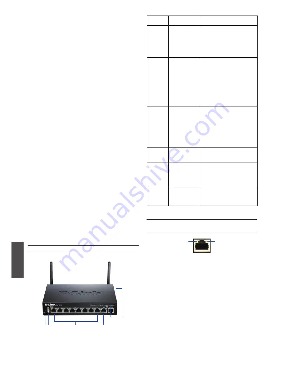 D-Link DSR-250N Quick Installation Manual Download Page 20