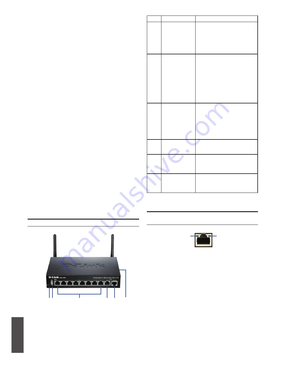 D-Link DSR-250N Quick Installation Manual Download Page 26