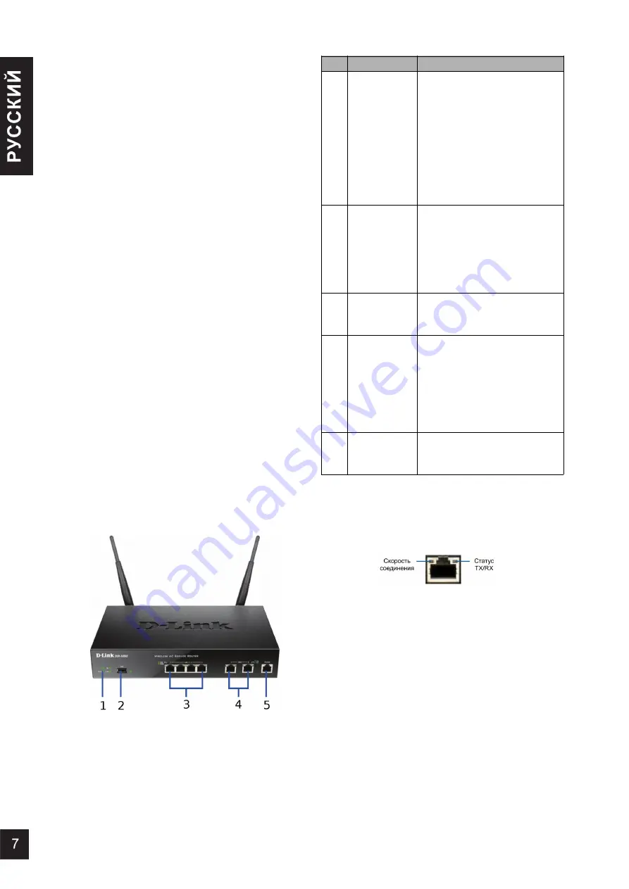 D-Link DSR-500AC Скачать руководство пользователя страница 7