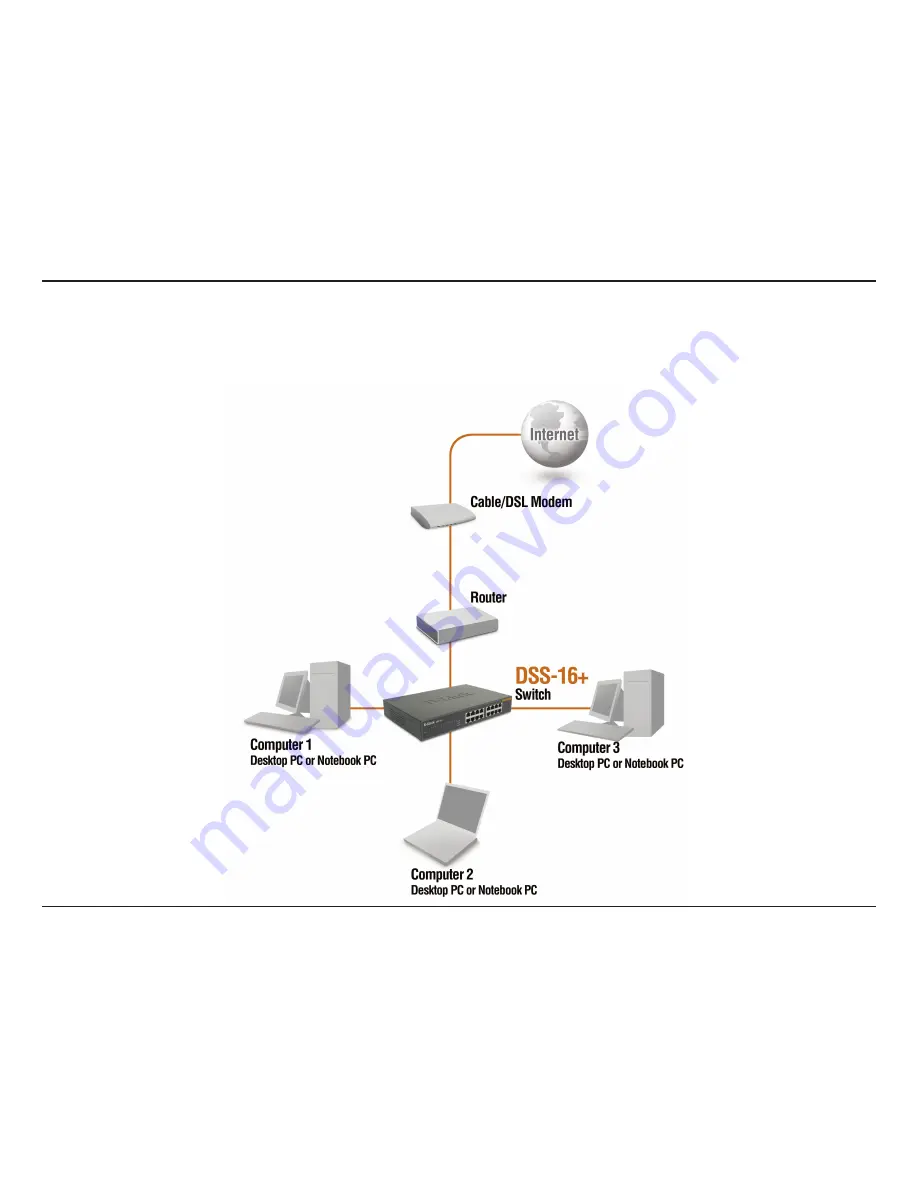 D-Link DSS-16+ Скачать руководство пользователя страница 14