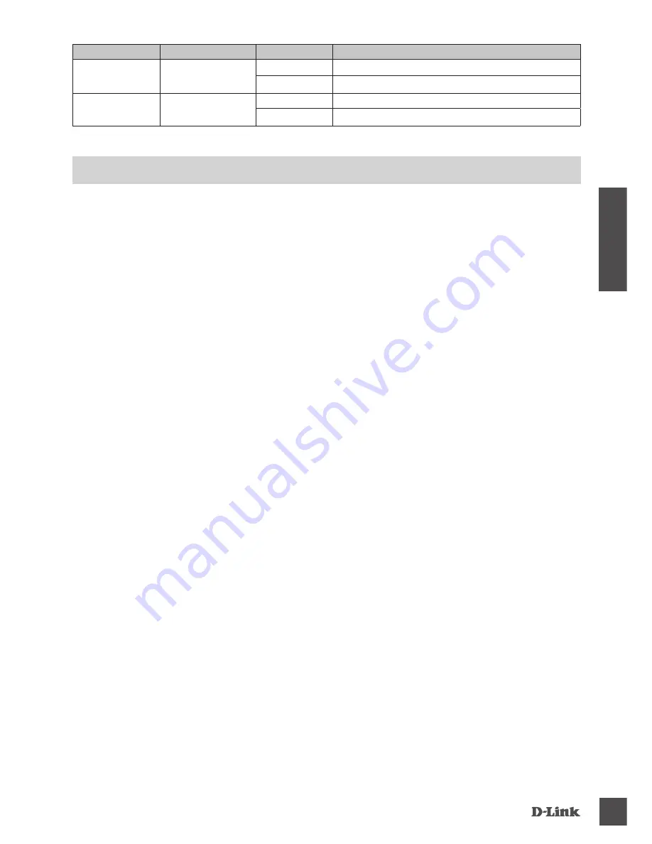 D-Link DUB-1312 Quick Installation Manual Download Page 21