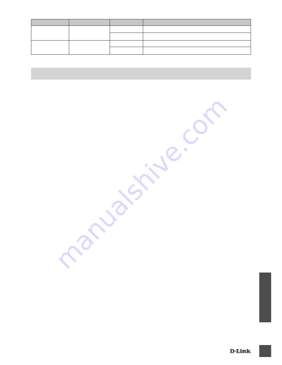 D-Link DUB-1312 Quick Installation Manual Download Page 73