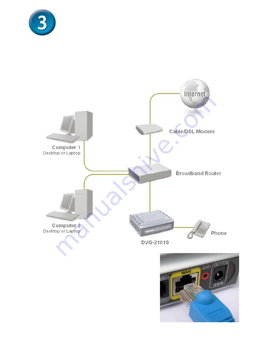 D-Link DVG-2101S Quick Installation Manual Download Page 6