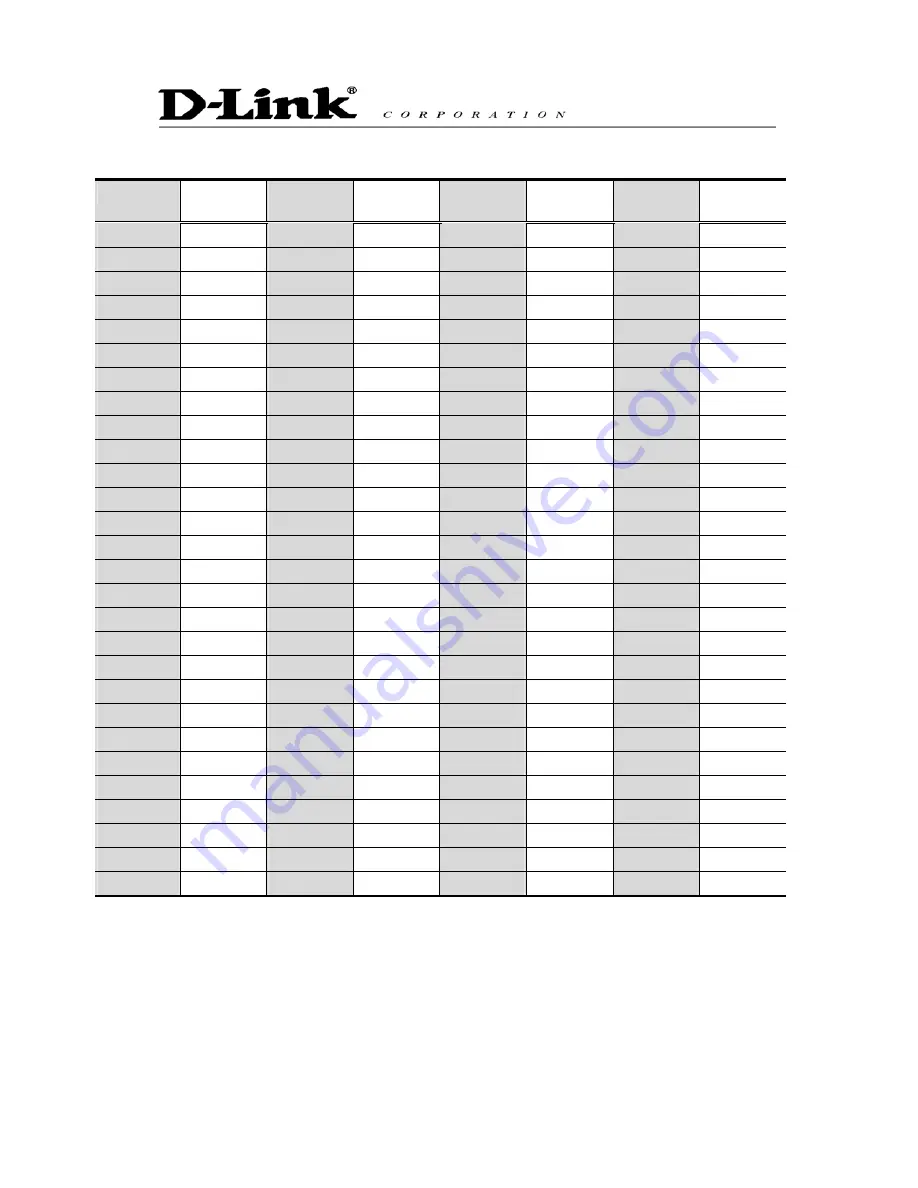 D-Link DVG-4088S User Manual Download Page 16