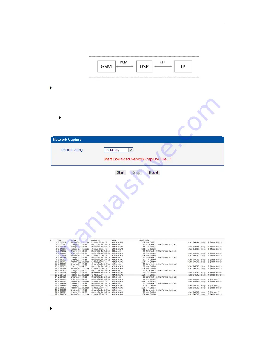 D-Link DVG?6008G Скачать руководство пользователя страница 71