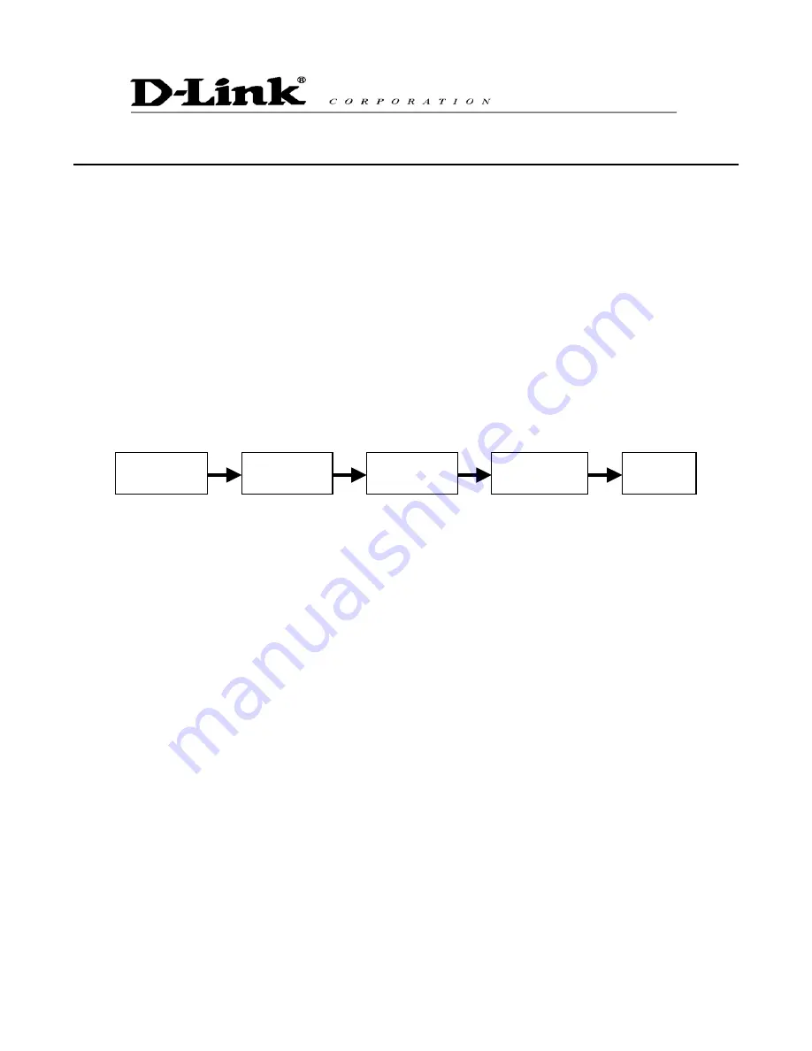 D-Link DVG-7044S User Manual Download Page 65