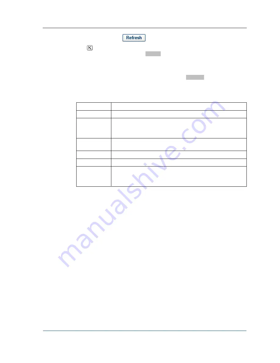 D-Link DVX-7090 User Manual Download Page 30