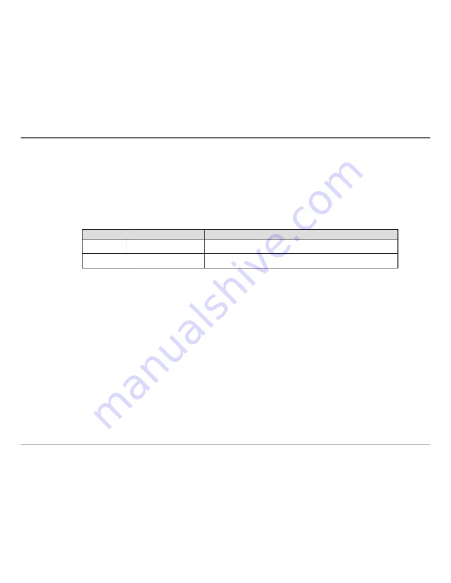 D-Link DWA-192 User Manual Download Page 2