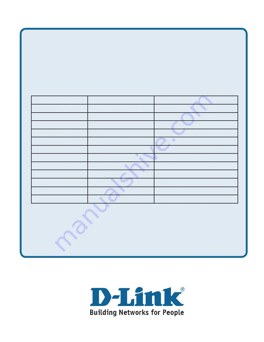 D-Link DWL-3140AP - Web Smart PoE Thin Access Point Скачать руководство пользователя страница 32