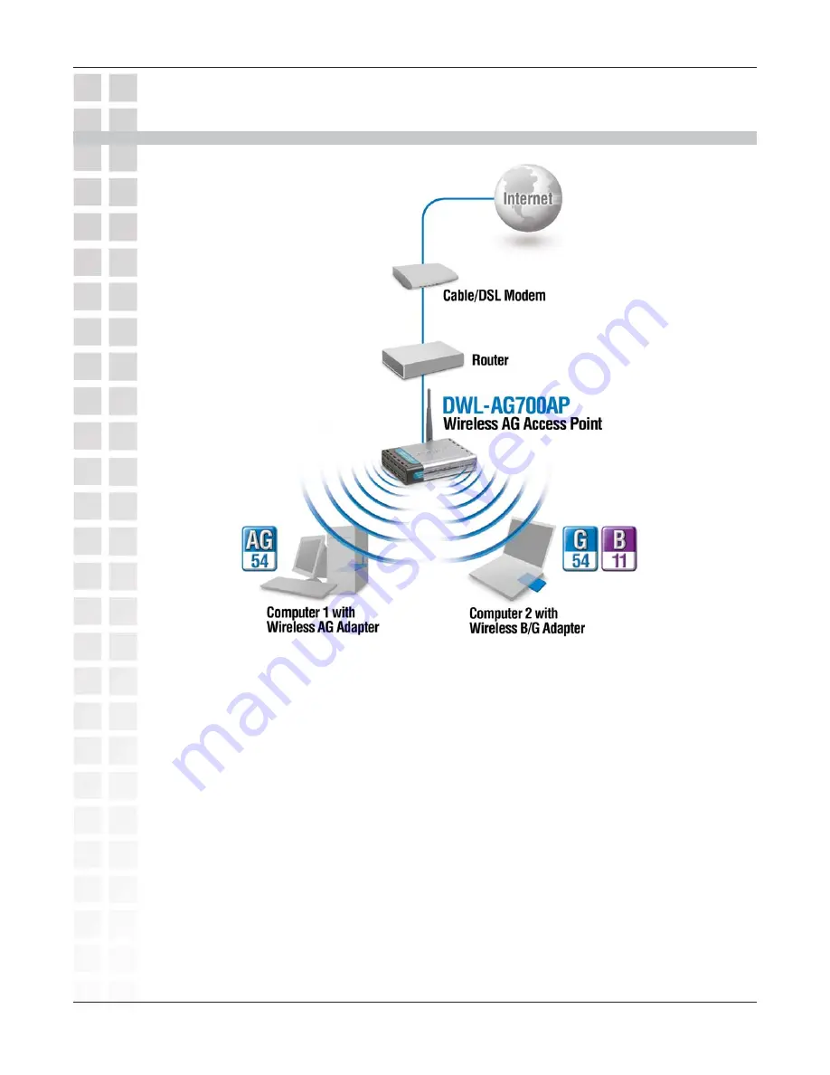 D-Link DWL-AG700AP - AirPlus AG - Wireless Access Point Скачать руководство пользователя страница 10