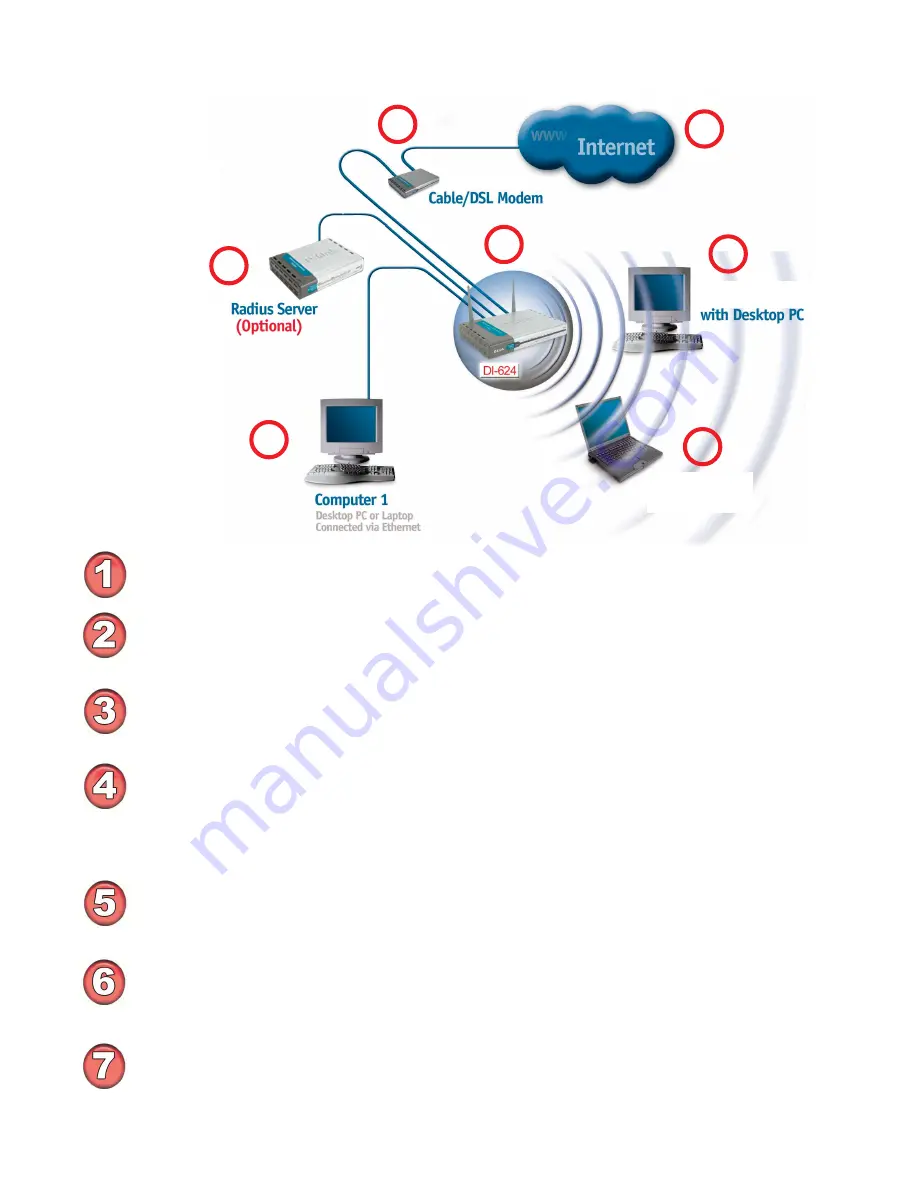 D-Link DWL-G650 - AirPlus Wireless 802.11b 11Mbps/802.11g 54Mbps PC Card Скачать руководство пользователя страница 10