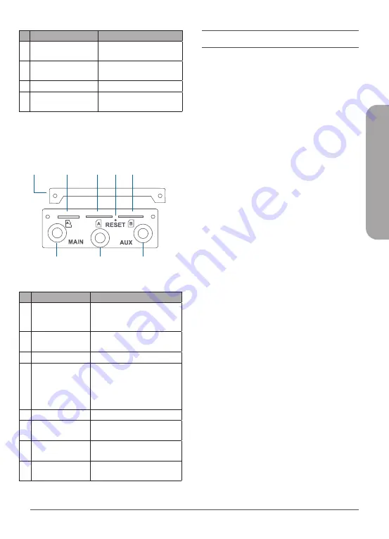 D-Link DWM-315 Quick Installation Manual Download Page 9