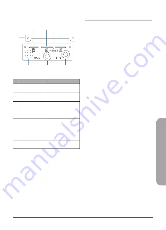 D-Link DWM-315 Quick Installation Manual Download Page 31