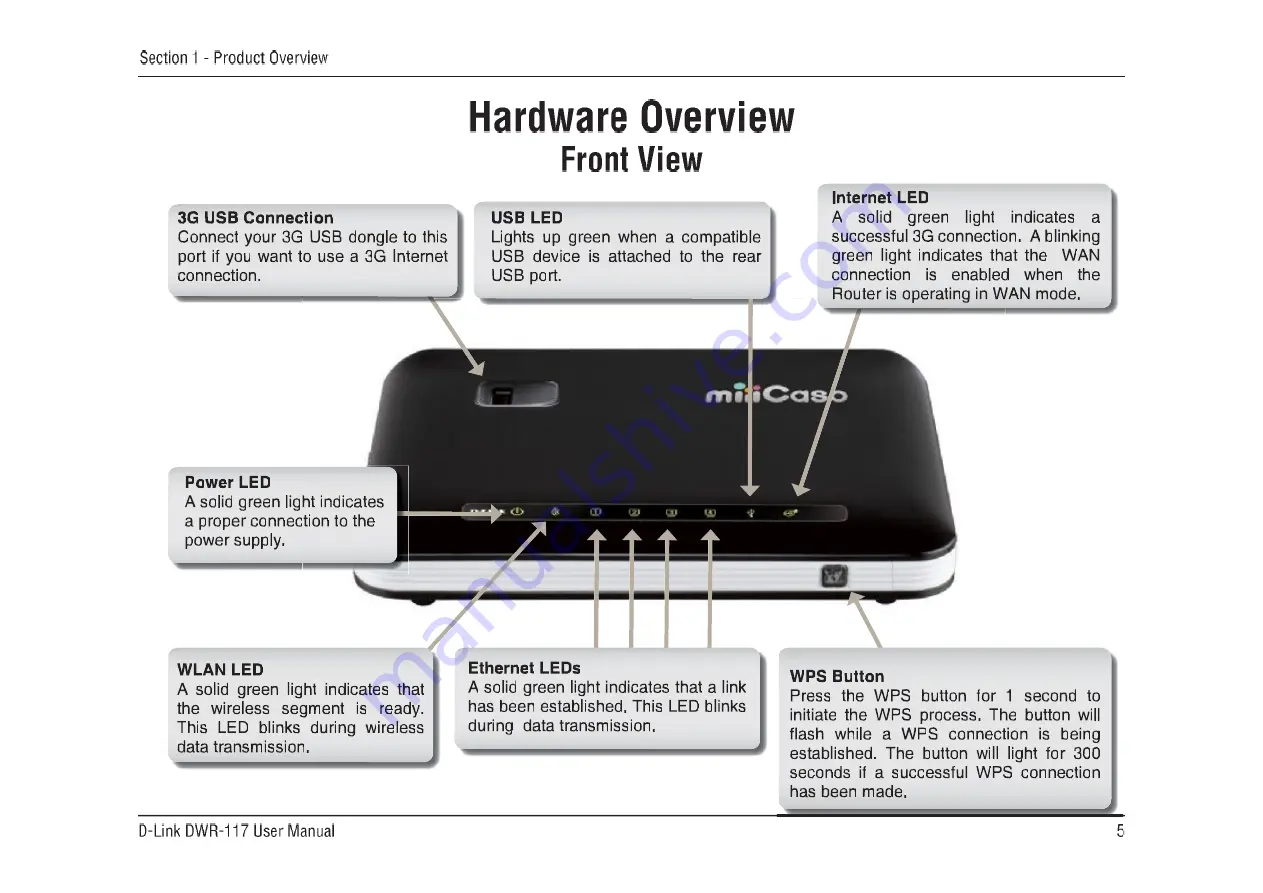 D-Link DWR-117 Скачать руководство пользователя страница 9