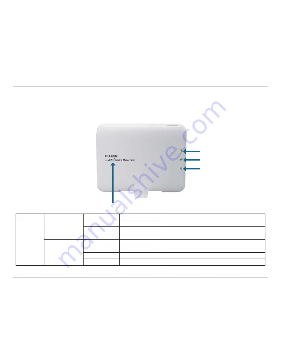 D-Link DWR-161 User Manual Download Page 9