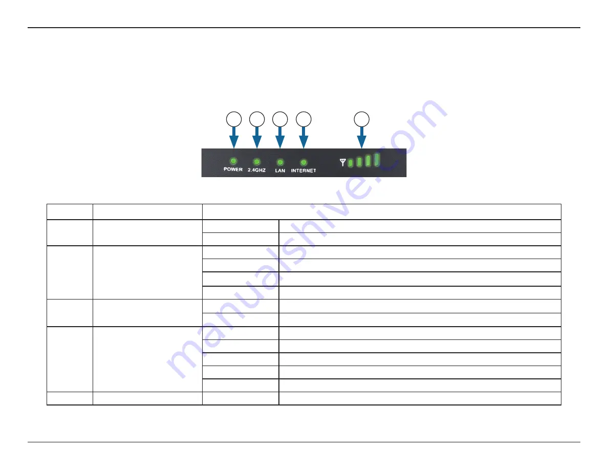 D-Link DWR-920V User Manual Download Page 10