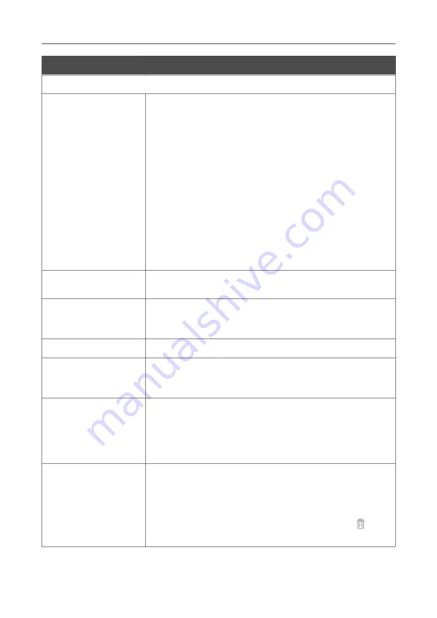 D-Link DWR-921 User Manual Download Page 121