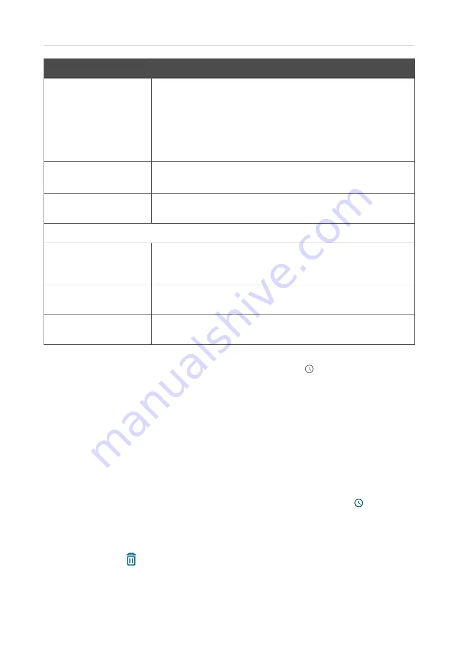 D-Link DWR-921 User Manual Download Page 204