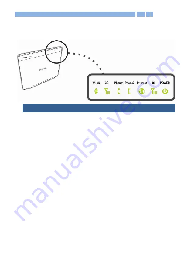 D-Link DWR-923 Скачать руководство пользователя страница 5