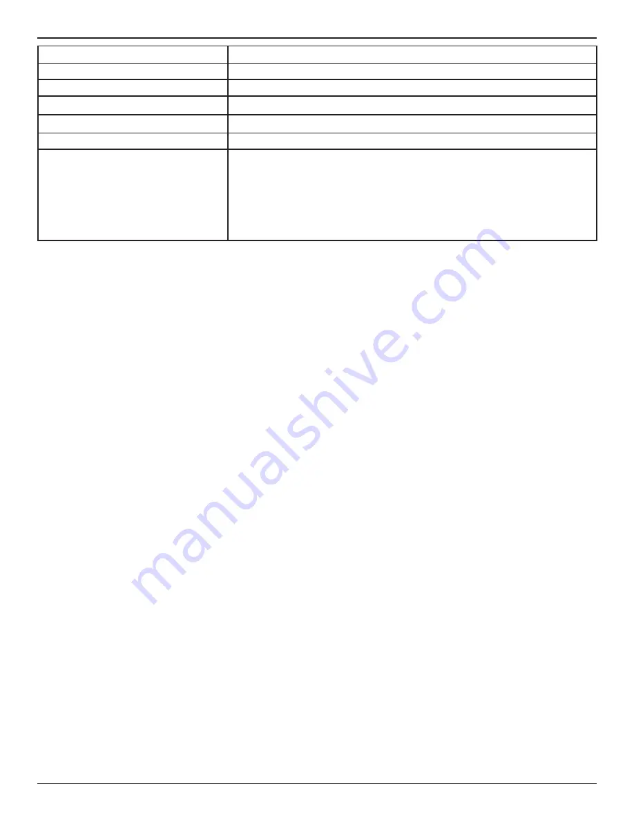 D-Link DWS-1008 Cli Reference Manual Download Page 407