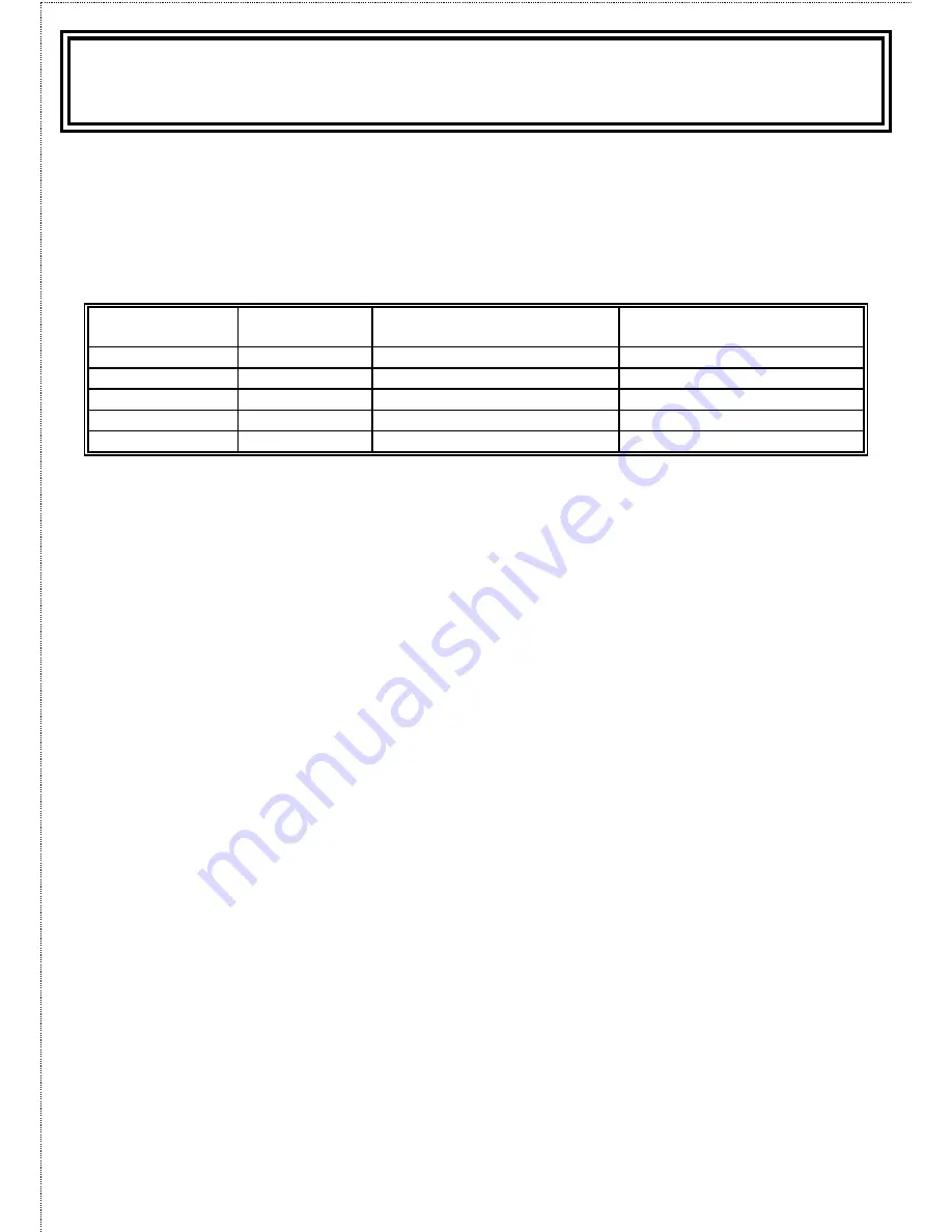 D-Link DWS-3160 Series Hardware Installation Manual Download Page 66