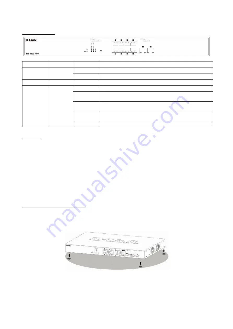 D-Link DXS-1100-10TS Скачать руководство пользователя страница 3