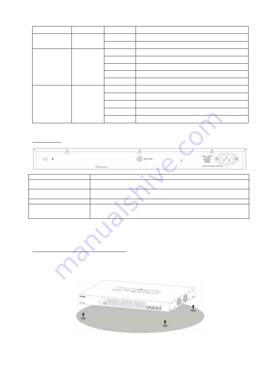 D-Link DXS-1210-28T Скачать руководство пользователя страница 3