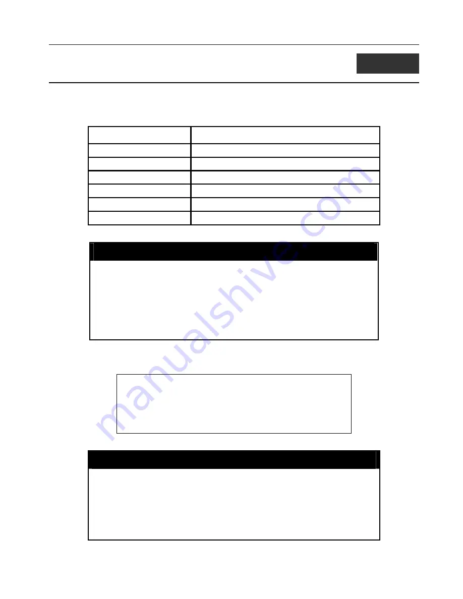 D-Link DXS-3326GSR - xStack Switch - Stackable User Manual Download Page 152