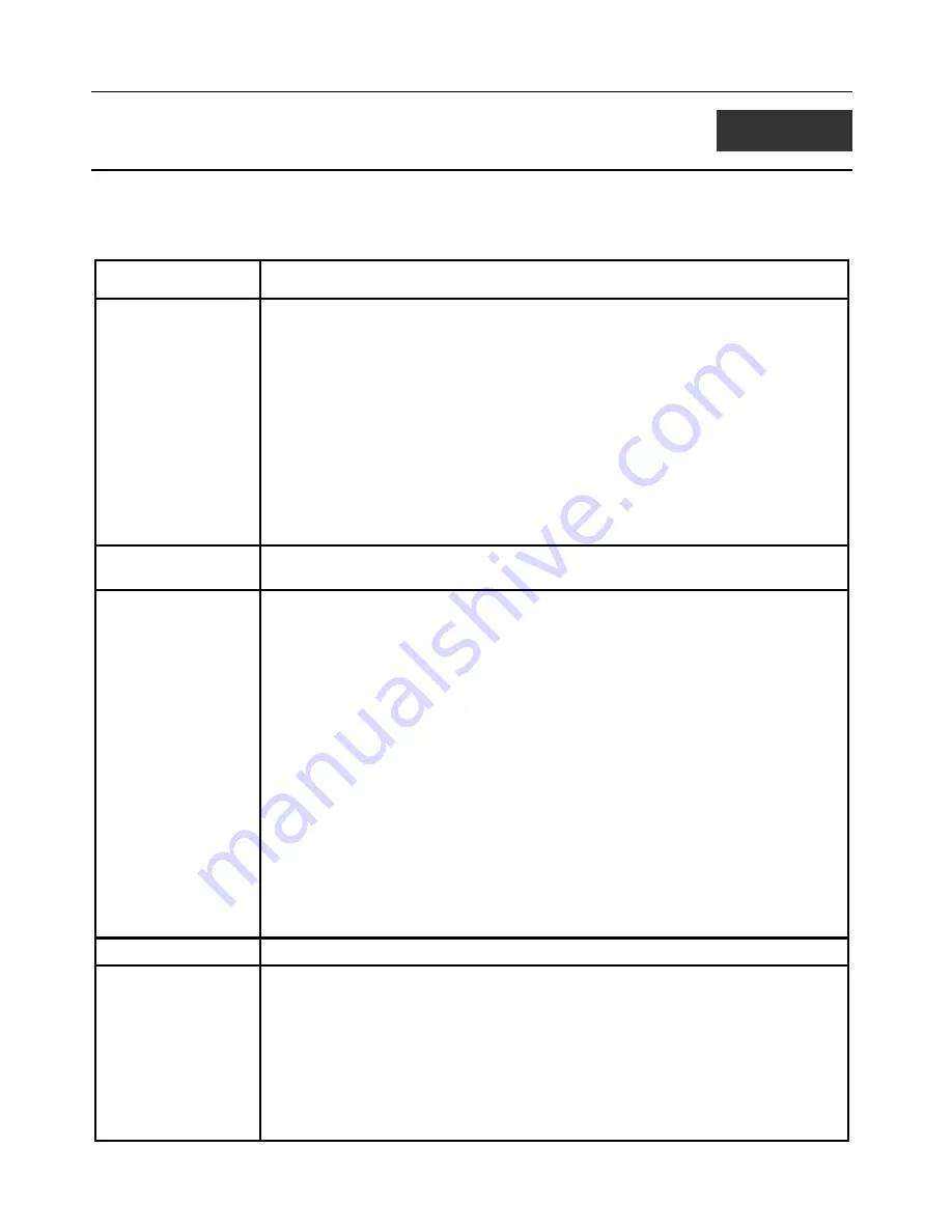 D-Link DXS-3326GSR - xStack Switch - Stackable User Manual Download Page 213