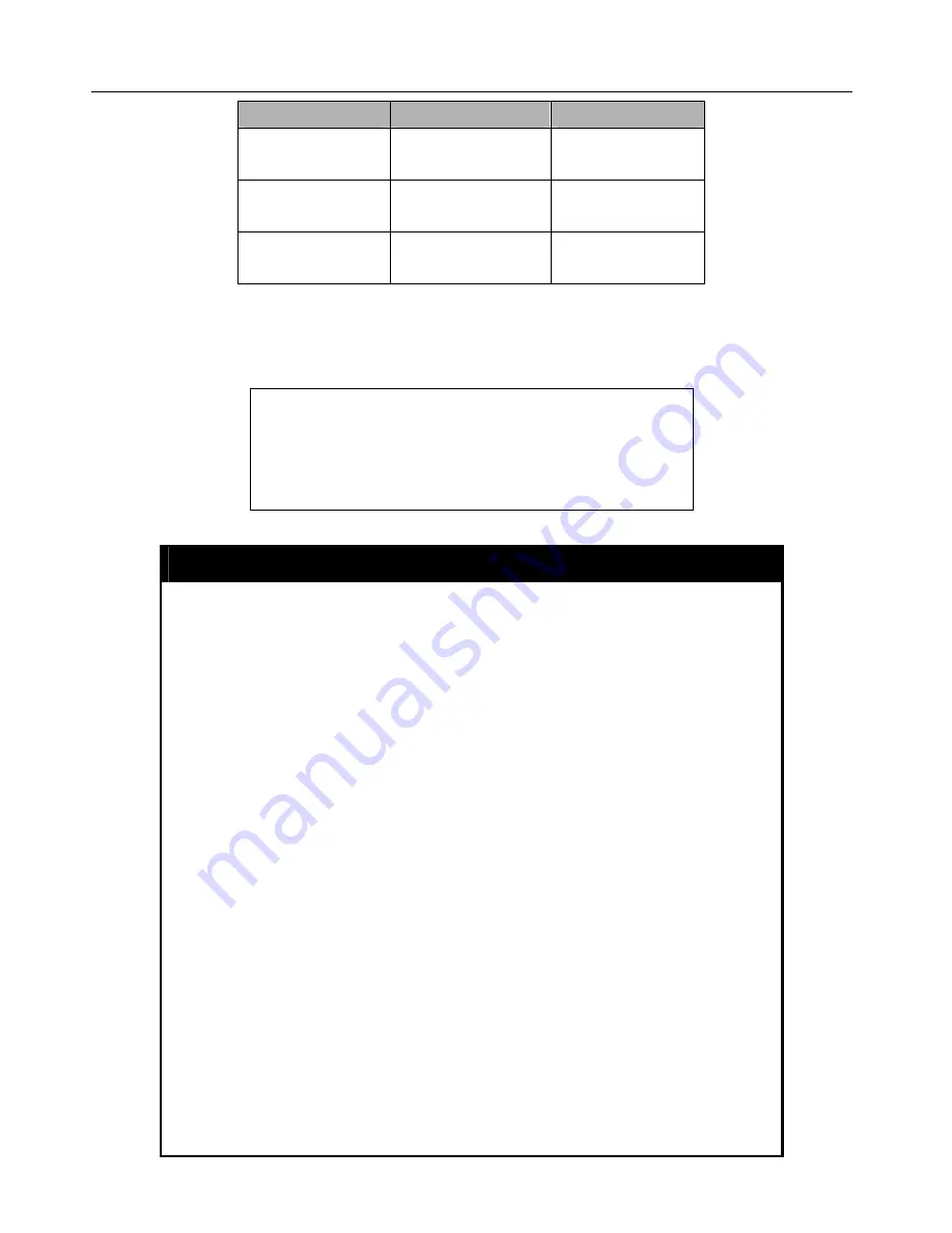 D-Link DXS-3326GSR - xStack Switch - Stackable User Manual Download Page 279