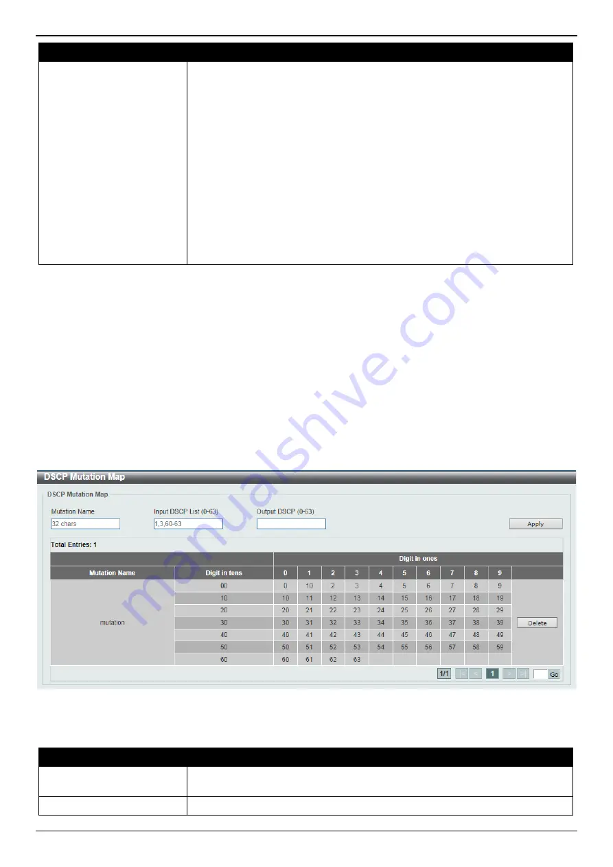 D-Link DXS-3400 SERIES Скачать руководство пользователя страница 242