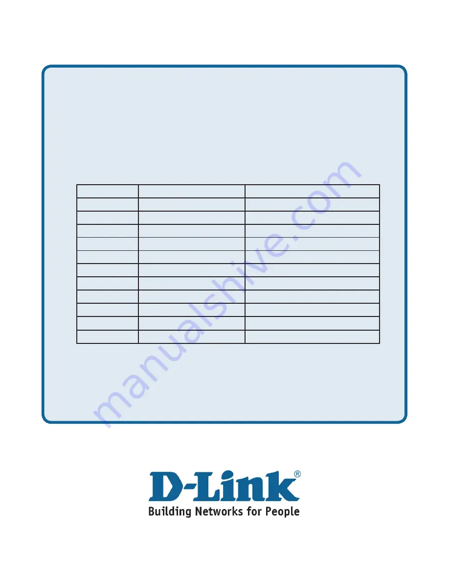 D-Link ShareCenter DNS-343 Quick Installation Manual Download Page 46