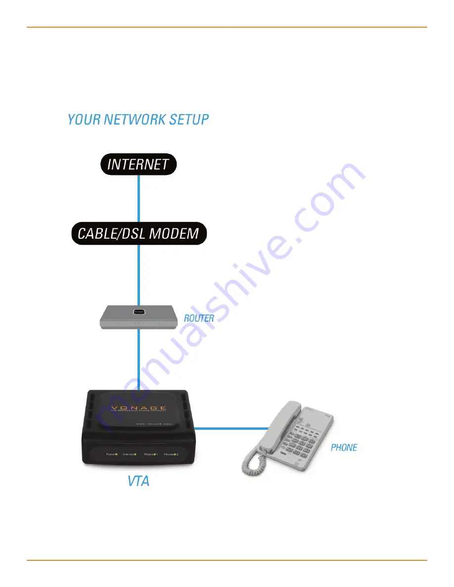 D-Link Vonage VTA-VR User Manual Download Page 8