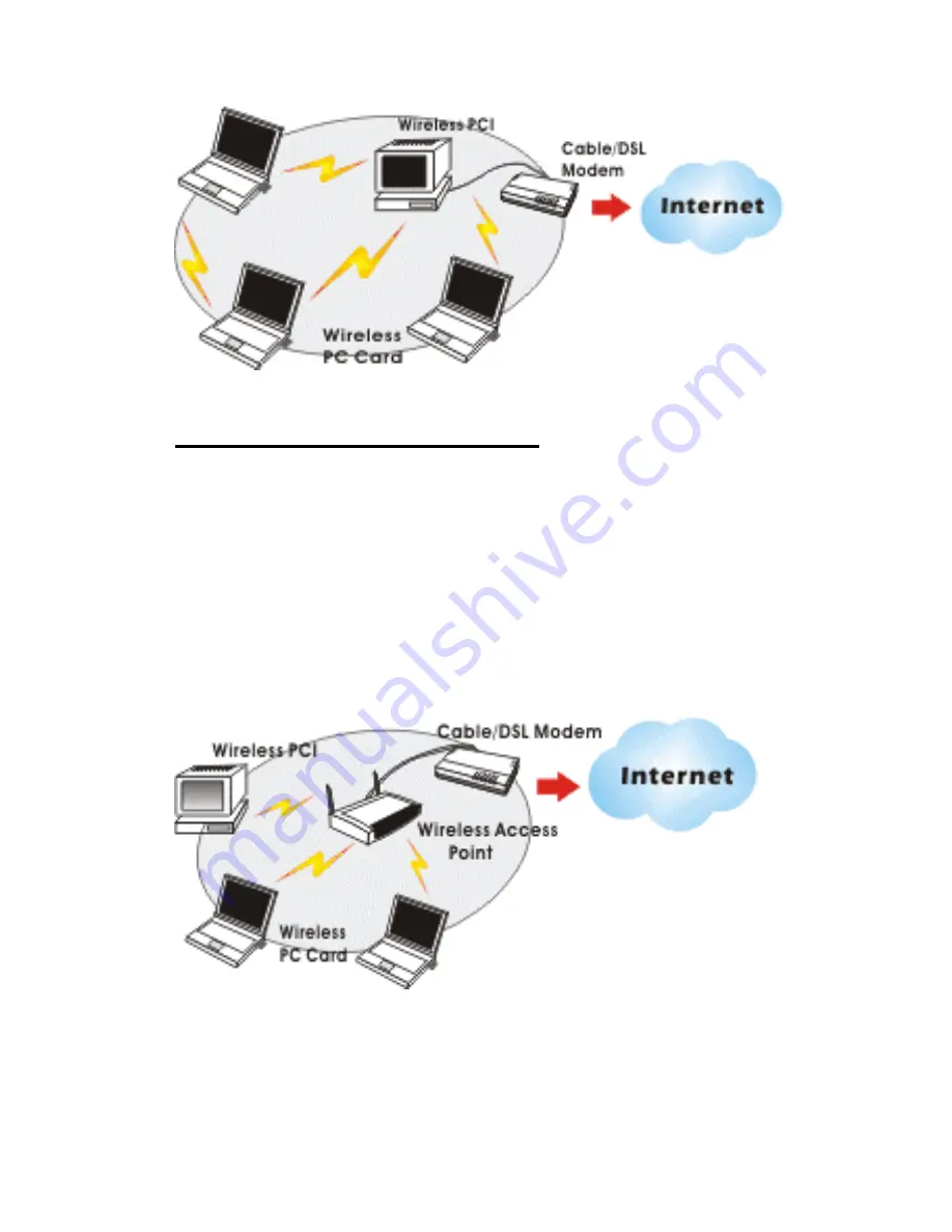 D-Link WB1500 Скачать руководство пользователя страница 9