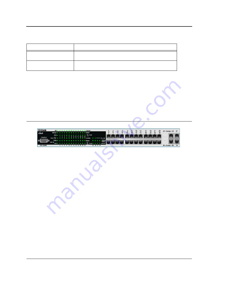 D-Link xStack DES-3228PA Скачать руководство пользователя страница 44