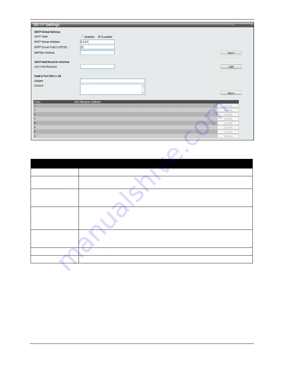 D-Link xStack DGS-3120 Series Reference Manual Download Page 428