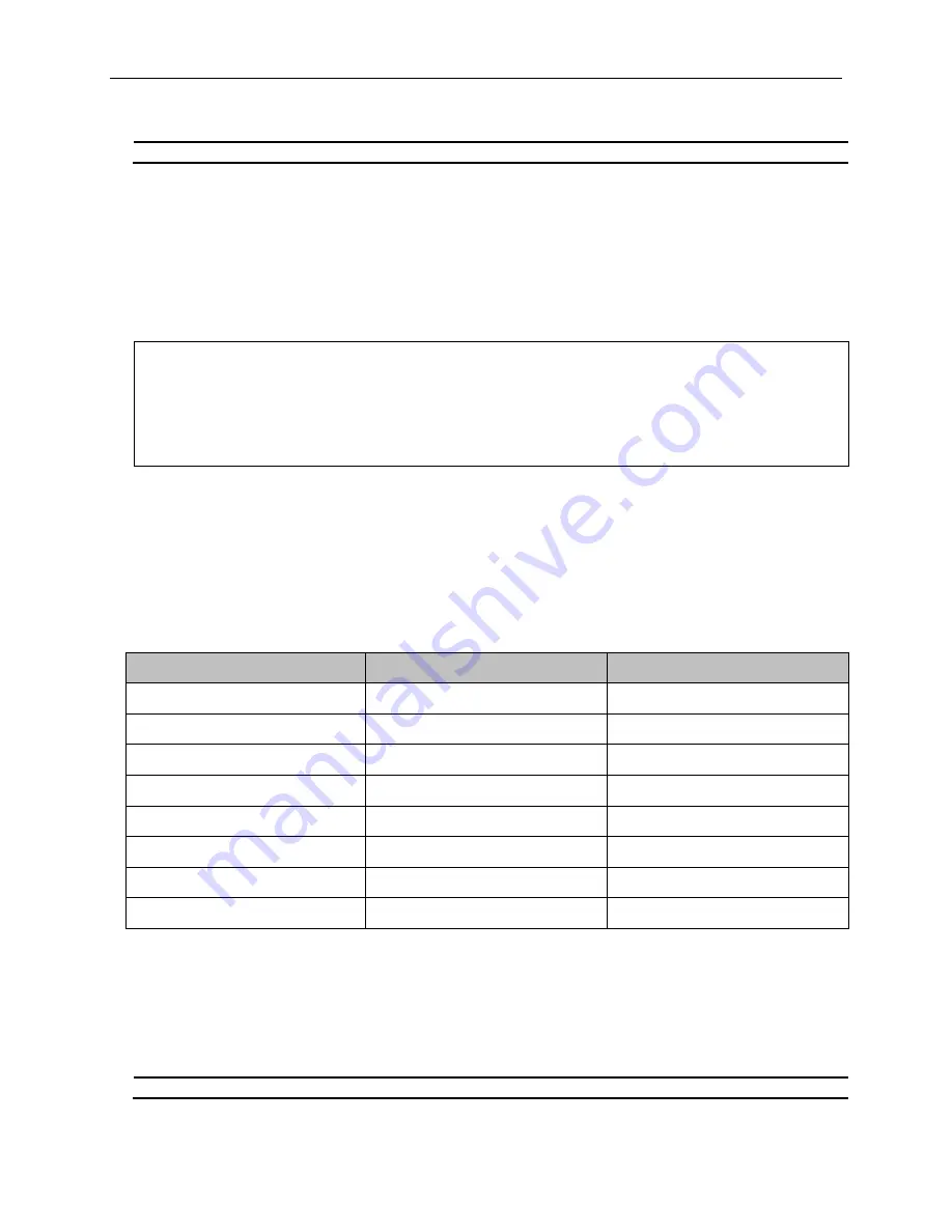 D-Link xStack DGS-3420 Series Reference Manual Download Page 1020