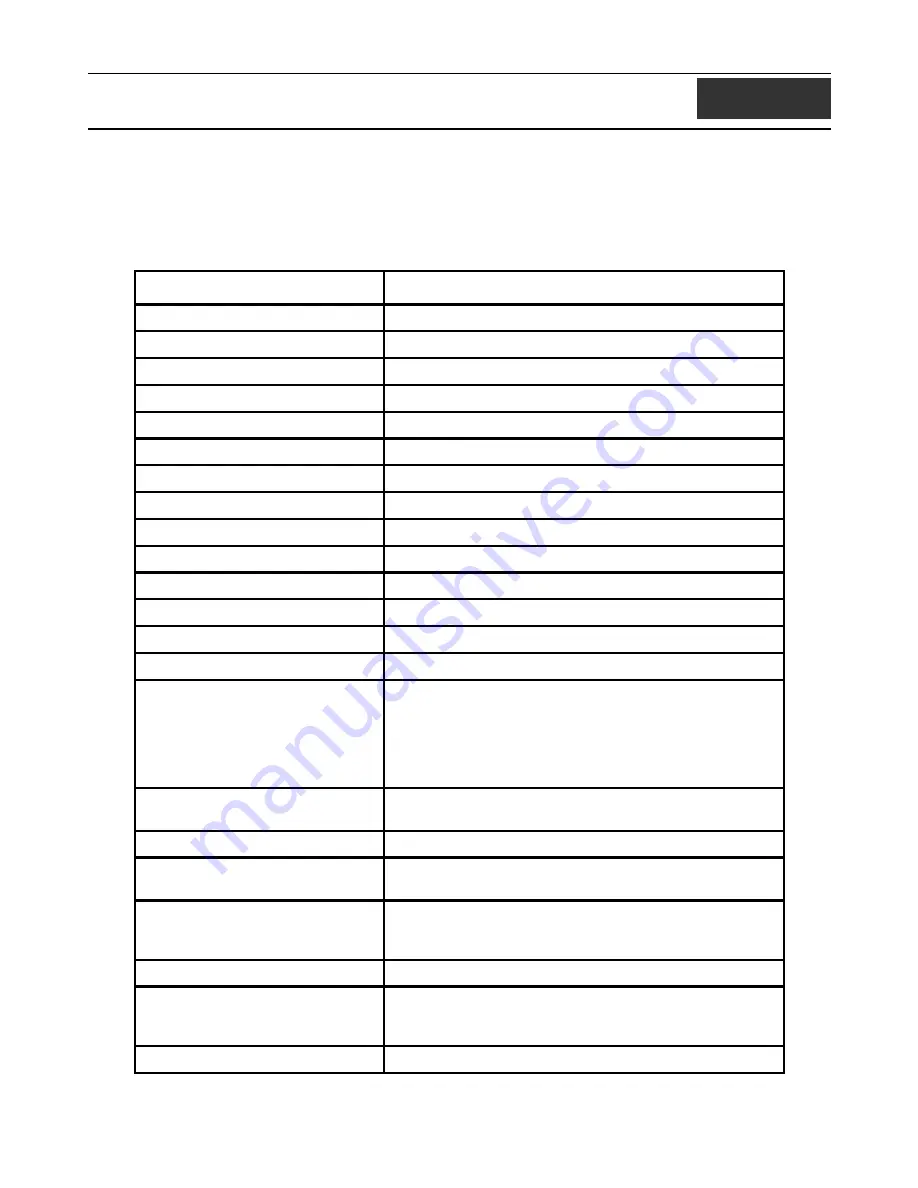 D-Link xStack DGS-3426 Cli Manual Download Page 139