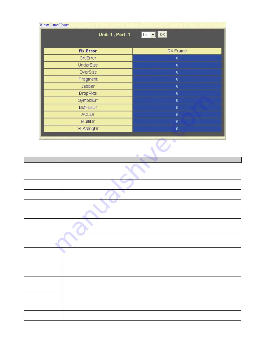 D-Link xStack DGS-3600 Series User Manual Download Page 359