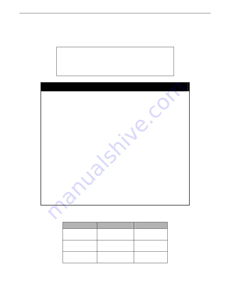 D-Link xStack DGS-3612G series Instruction Manual Download Page 232