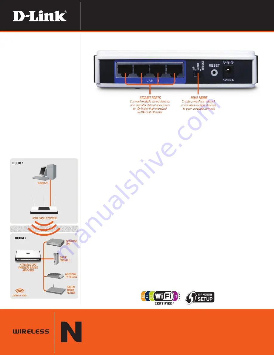 D-Link xtreme n duo dap-1522 Скачать руководство пользователя страница 2